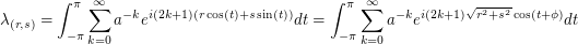 $$\lambda_{(r,s)} = \int_{-\pi}^{\pi} \sum_{k=0}^{\infty} a^{-k} e^{i(2k+1)(r\cos(t)+s\sin(t))} dt = \int_{-\pi}^{\pi} \sum_{k=0}^{\infty} a^{-k} e^{i(2k+1)\sqrt{r^2+s^2}\cos(t+\phi)} dt$$