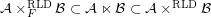 $ \mathcal{A} \times^{\mathsf{\ensuremath{\operatorname{RLD}}}}_F \mathcal{B} \subset \mathcal{A} \ltimes \mathcal{B} \subset \mathcal{A} \times^{\mathsf{\ensuremath{\operatorname{RLD}}}} \mathcal{B} $
