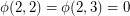 $ \phi(2,2)=\phi(2,3)=0 $