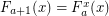 $ F_{a+1} (x) = F_a^x (x) $