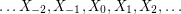 $ \ldots X_{-2}, X_{-1},X_0,X_1,X_2,\ldots $