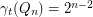 $ \gamma_t(Q_n) = 2^{n-2} $