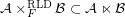 $ \mathcal{A} \times^{\mathsf{\ensuremath{\operatorname{RLD}}}}_F \mathcal{B} \subset \mathcal{A} \ltimes \mathcal{B} $
