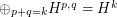 $ \oplus_{p+q=k}H^{p,q}=H^k $