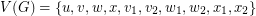 $ V(G) = \{u,v,w,x,v_1,v_2,w_1,w_2,x_1,x_2\} $