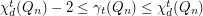 $ \chi_d^t(Q_n)-2 \leq \gamma_t(Q_n) \leq \chi_d^t(Q_n) $