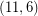 $ (11,6) $