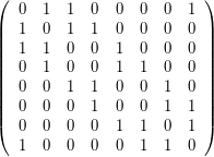 \[ \left( \begin{array}{llllllll } 0&1&1&0&0&0&0&1 &  1&0&1&1&0&0&0&0 &  1&1&0&0&1&0&0&0 &  0&1&0&0&1&1&0&0 &  0&0&1&1&0&0&1&0 &  0&0&0&1&0&0&1&1 &  0&0&0&0&1&1&0&1 &  1&0&0&0&0&1&1&0 \end{array}\right)\]