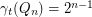 $ \gamma_t(Q_n)=2^{n-1} $