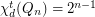 $ \chi_d ^t(Q_n)=2^{n-1} $