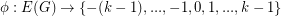 $ \phi:E(G)\to \{-(k-1),...,-1,0,1,...,k-1\} $